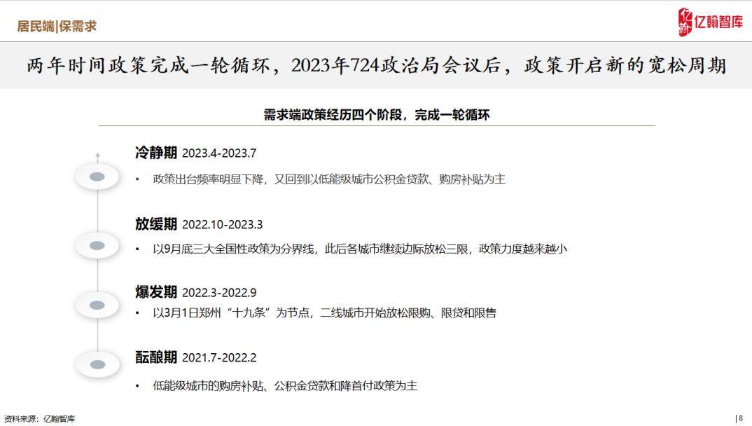 2025年全年资料免费大全,详细数据解读_透明版18.796