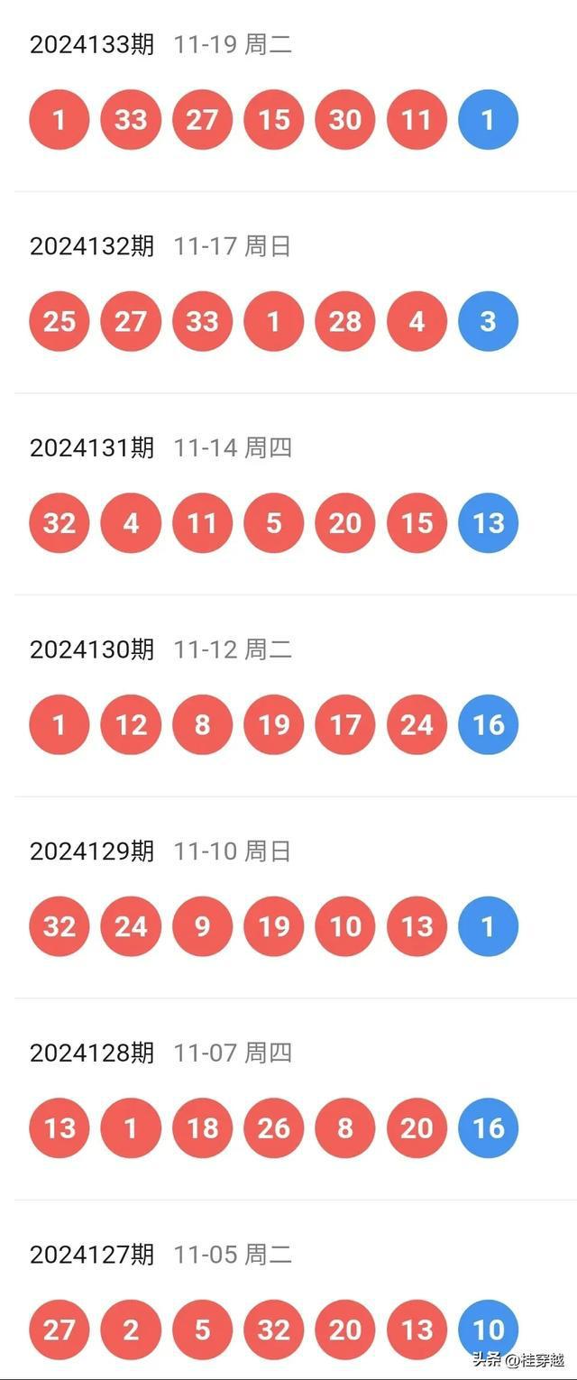 2025年新澳历史开奖记录,稳固执行战略分析_漏出版18.414