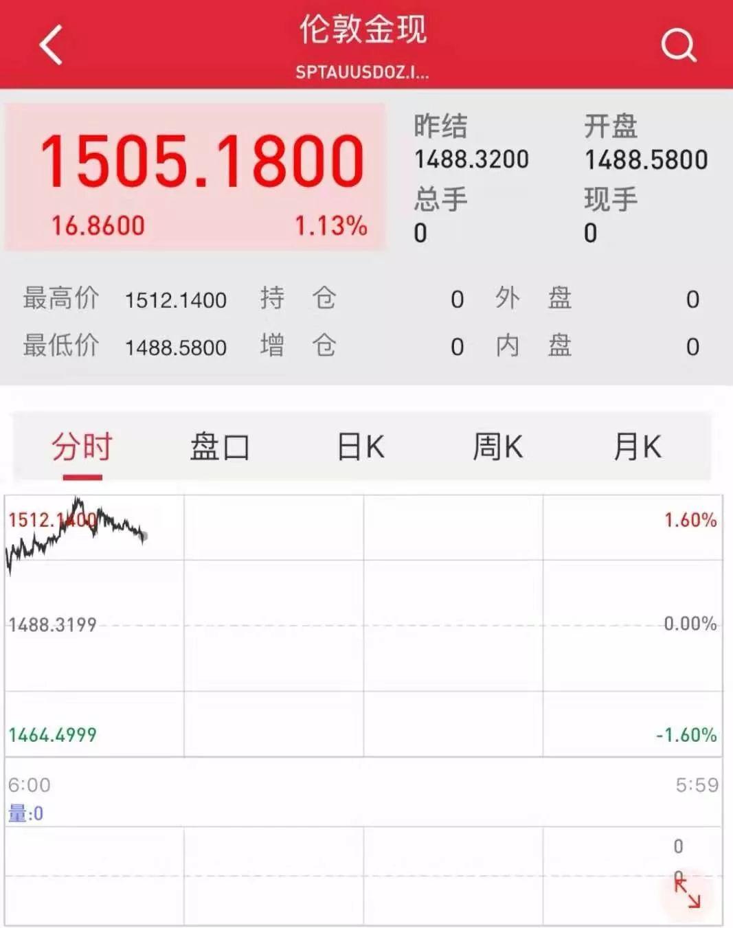 今日油价格最新消息,今日油价格最新消息，科技引领油价新时代，智能体验重塑未来能源市场
