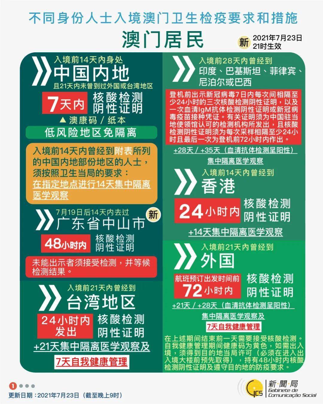 2025年澳门精准免费大全,高效执行方案_美学版18.632