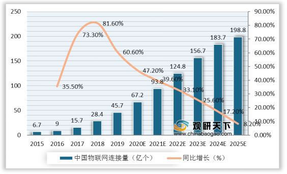 小型垃圾焚烧炉 第238页