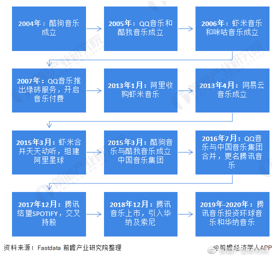 通威股份最新消息,通威股份最新消息，科技前沿产品介绍与体验报告