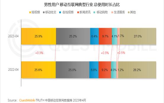 垃圾焚烧炉 第238页