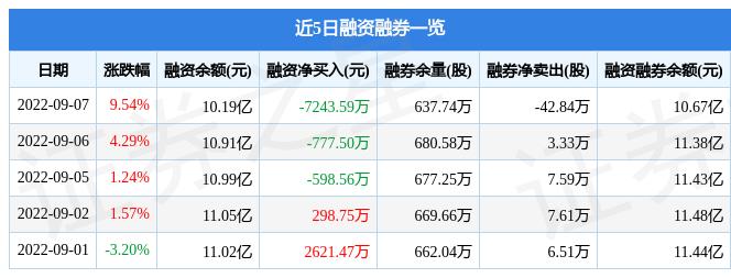 吉电股份最新动态揭秘，重磅消息一览无余！