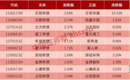 中乙联赛最新排名，变化、进步与无限可能的励志篇章揭秘