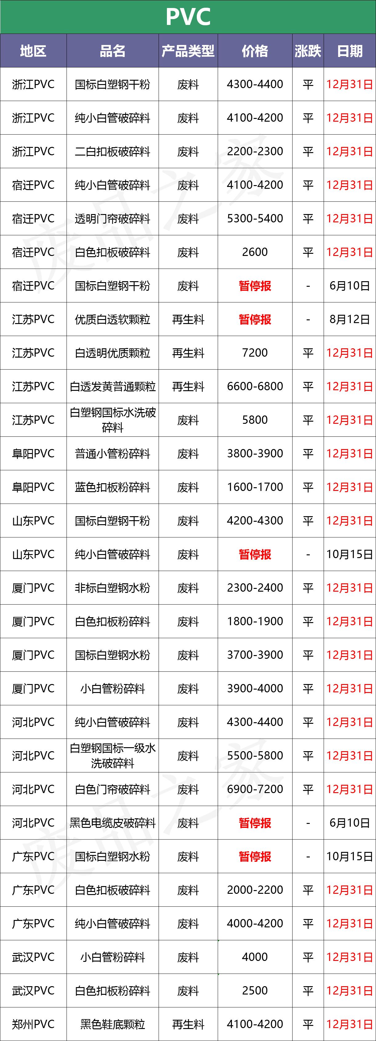 国际原油期货最新行情详解与实用分析指南