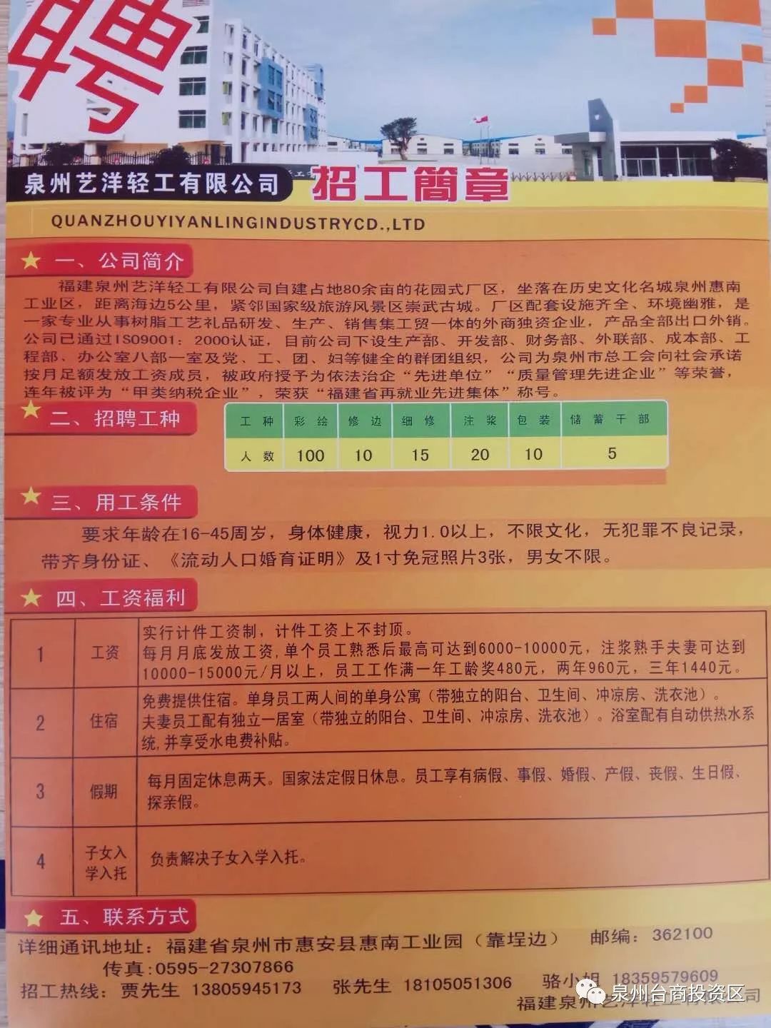章丘招聘网最新资讯，学习、变化与自信的职场旅程