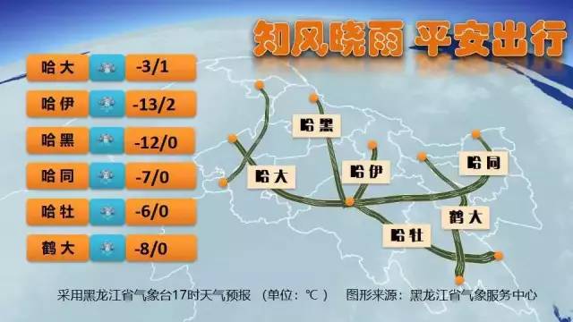 最新天气预报视频，变化世界中的气象预测与自信你我
