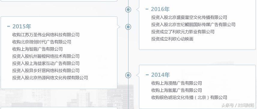 利欧股份最新动态更新，最新消息汇总