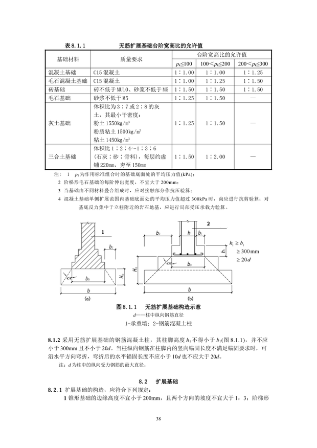 建筑地基基础设计规范最新版本解读与应用指南