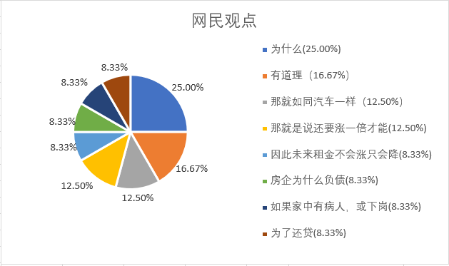 银行贷款利率最新动态，时代变迁下的影响分析