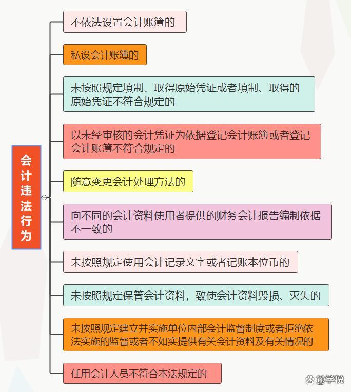 医疗垃圾焚烧炉 第222页