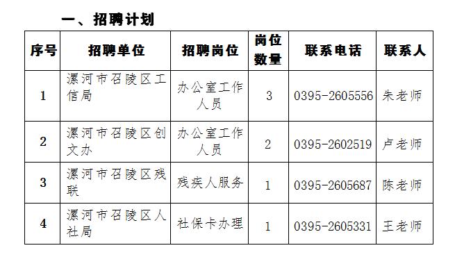漯河招聘网最新招聘信息汇总，观点论述