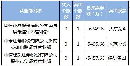 北化股份最新动态及消息更新📣📈