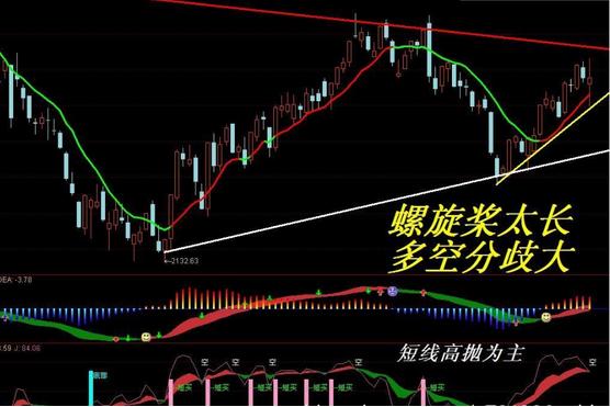 苹果最新股价背后的故事，小巷科技味道揭秘