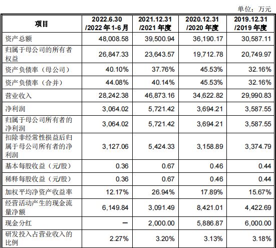 东方精工最新动态，变化中的学习之旅，自信与成就感的培育地