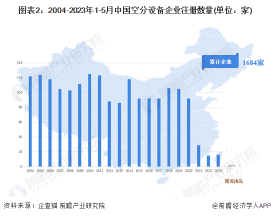 中科贝特环保装备 第209页