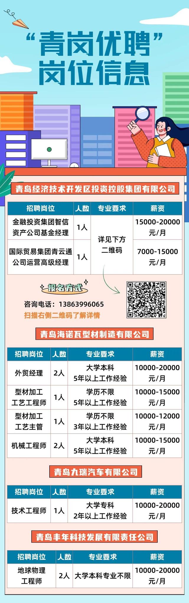 青岛信息港最新招聘信息汇总✨