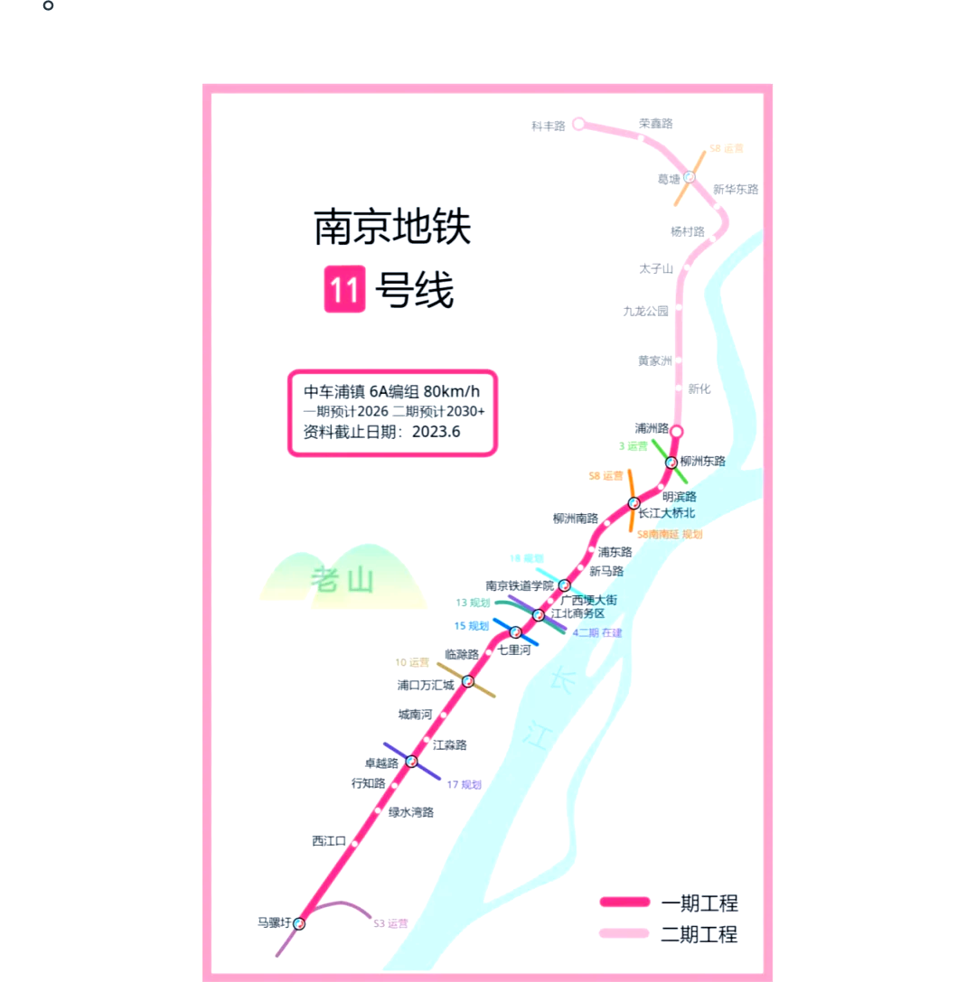 南京地铁11号线最新动态揭秘🚇