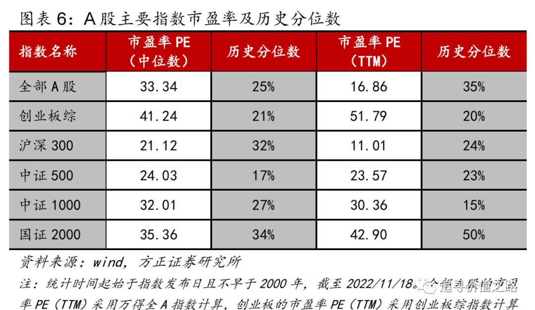 详细步骤指南 第2页