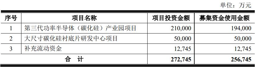 露笑科技引领创新潮流，塑造行业标杆，最新消息速递