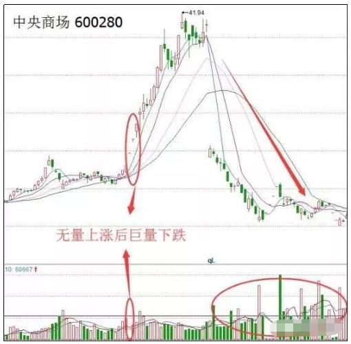 自然美景探索之旅 第7页