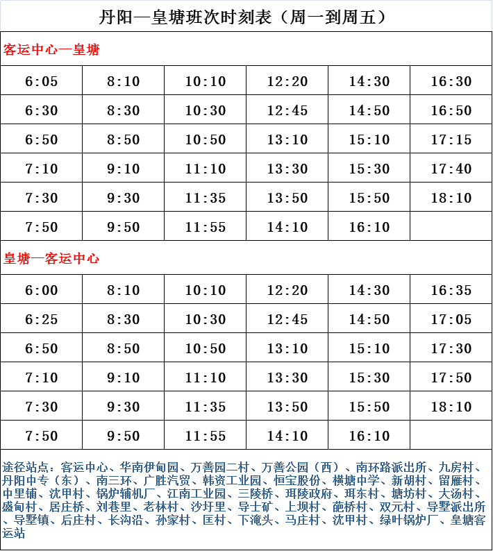 金山铁路22号线最新时刻表，科技与生活的融合，未来出行的必备选择
