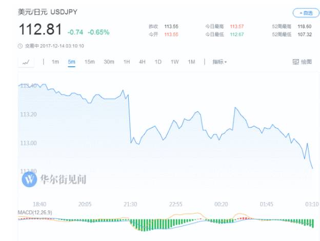 中国央行加息最新动态，一场探索经济走向的自然美景之旅