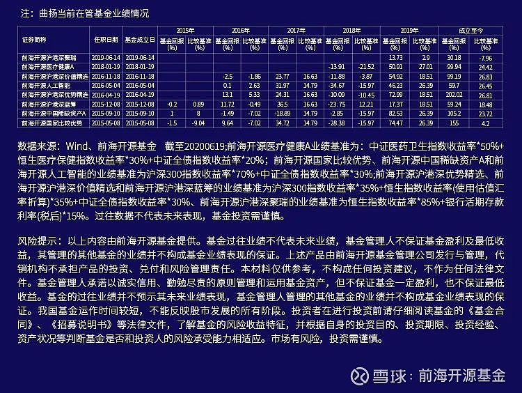 今日最新深度解析，探寻000697基金净值深度解析及最新净值查询