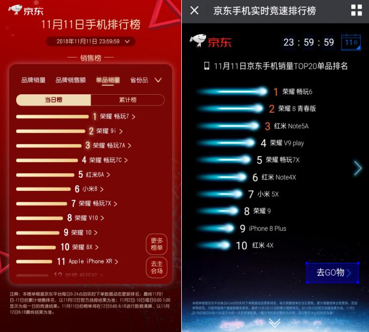 科技巅峰之作，最新上市手机重塑未来生活体验