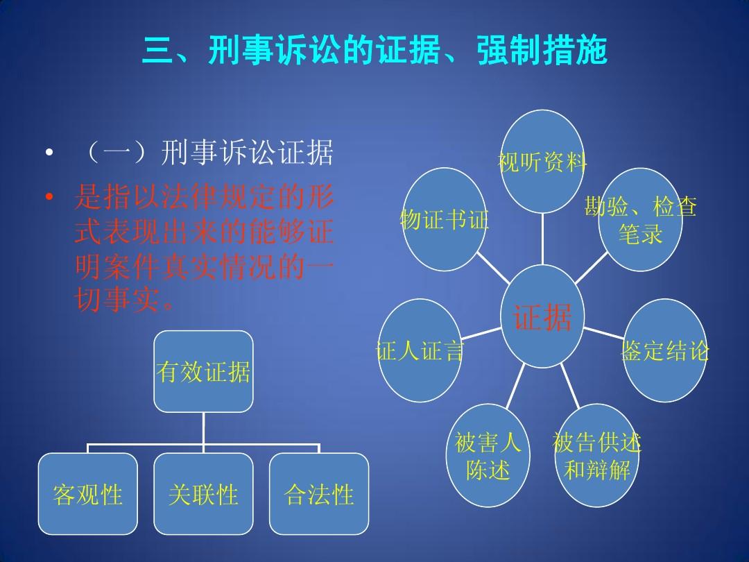 小型垃圾焚烧炉 第208页