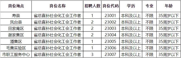 荆门招聘网最新招聘，求职全攻略启动