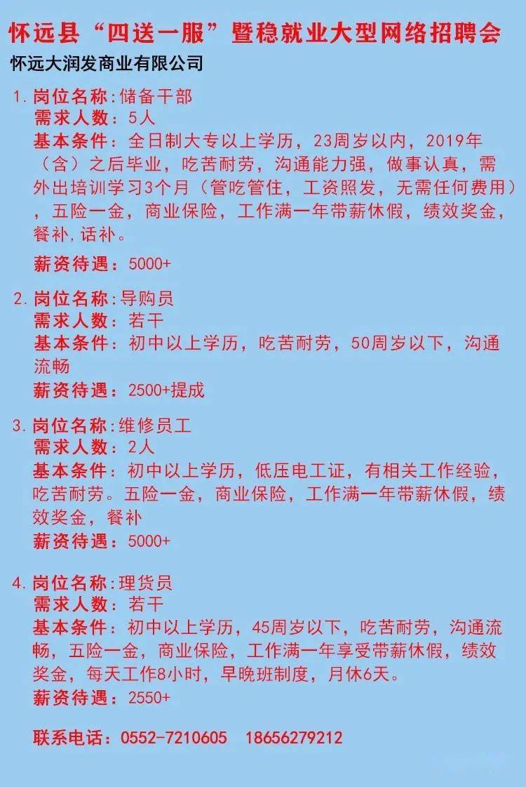 文登最新招聘，科技革新引领未来招聘新体验