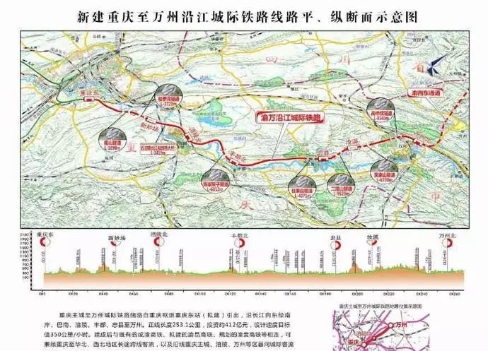 渝万高铁最新动态，进展、影响及观点分析