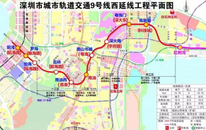 中科贝特环保装备 第197页
