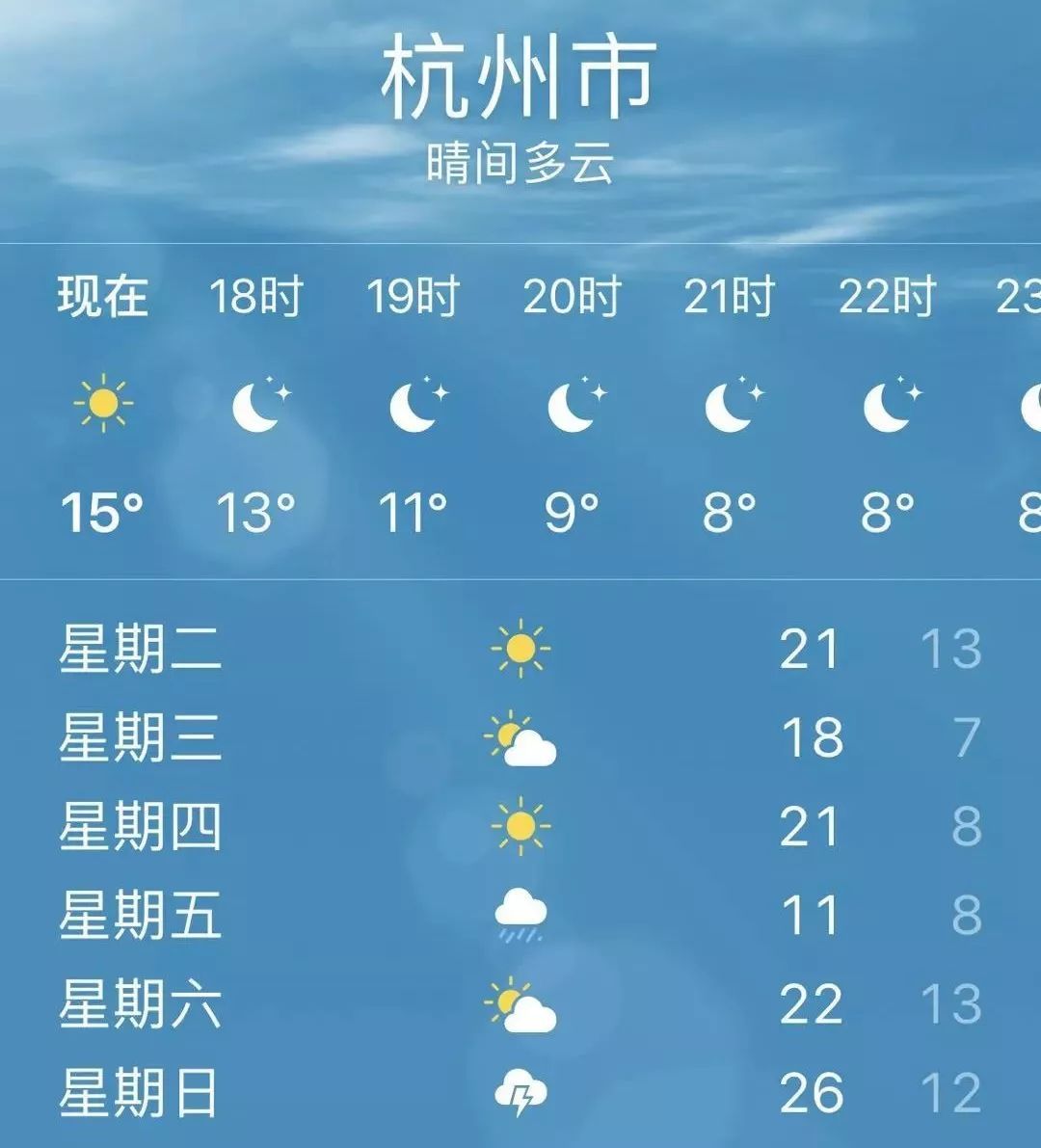 杭州天气预报更新，气象变化与市民生活互动影响深度解析