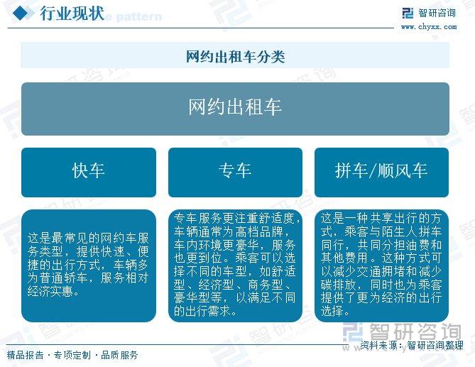 时代背景下的技术革新，修车最新工时与行业发展趋势