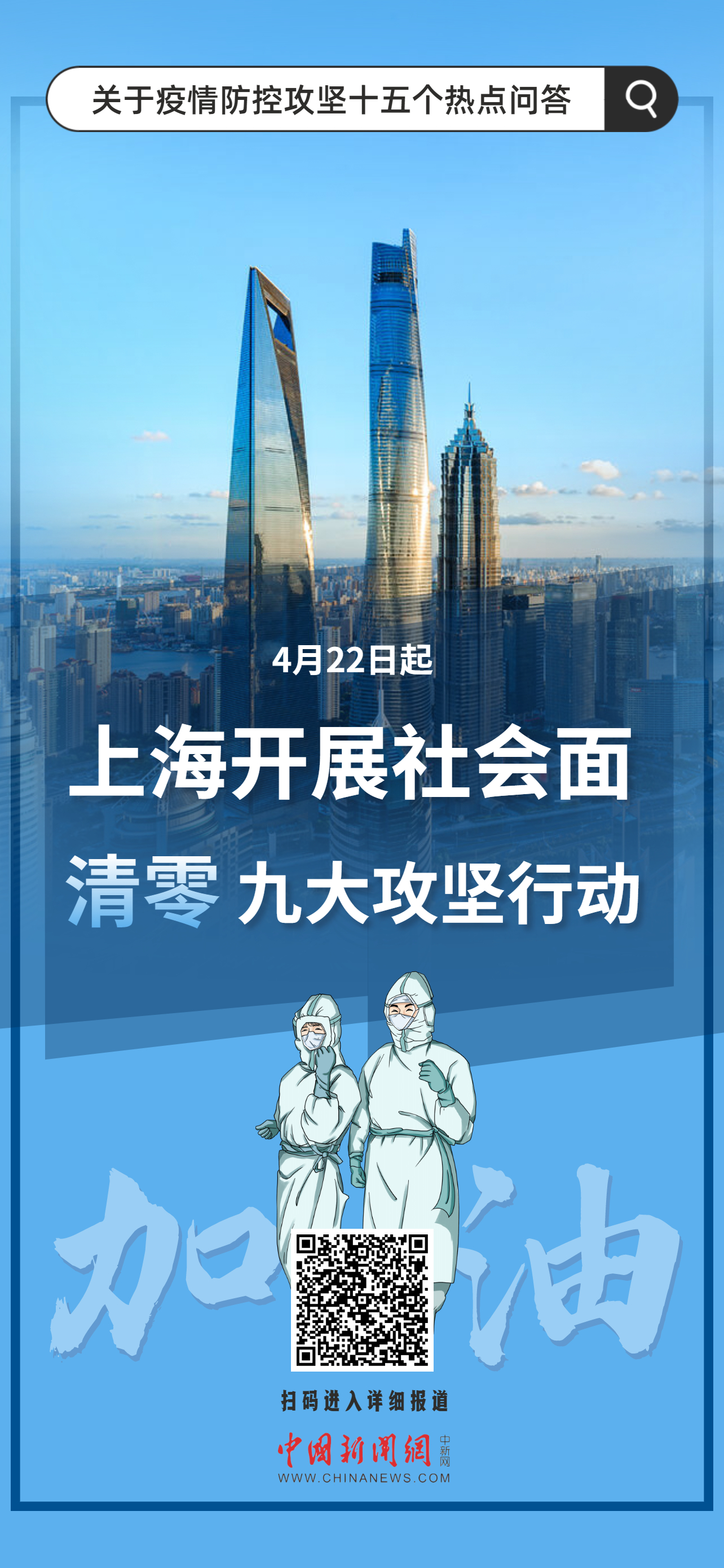 上海最新疫情如何,上海最新疫情如何，变化中的城市，我们共同前行