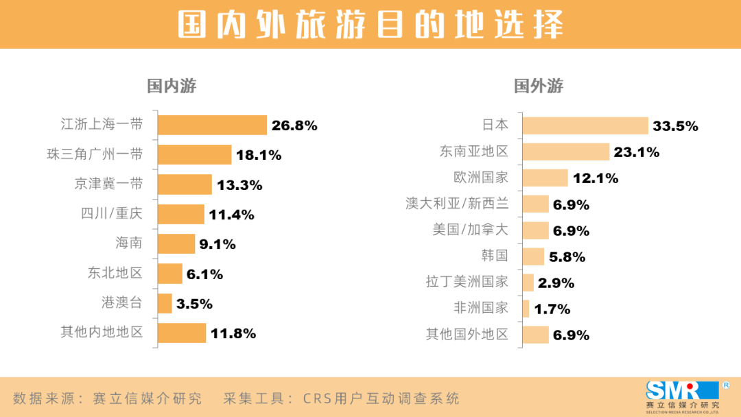 疫情最新动态，世界在变，我们在学习应对之路。