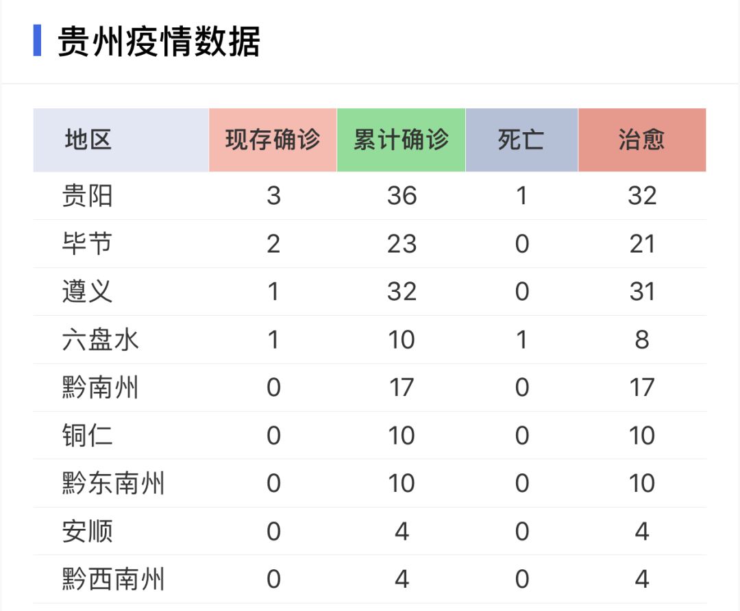 疫情最新支援数据与背后的暖心故事