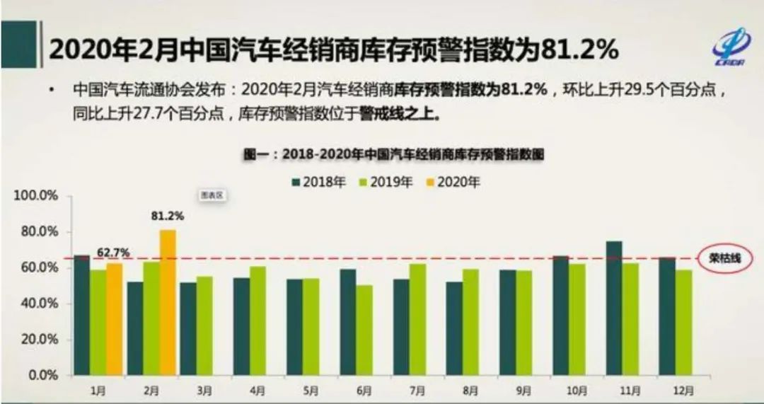 拉美最新疫情数据，一种观点的分析及其影响