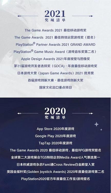 原神最新动态揭秘，时代之光下的奇幻世界进展
