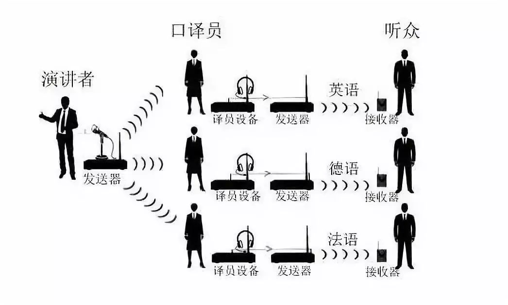 垃圾焚烧炉 第202页