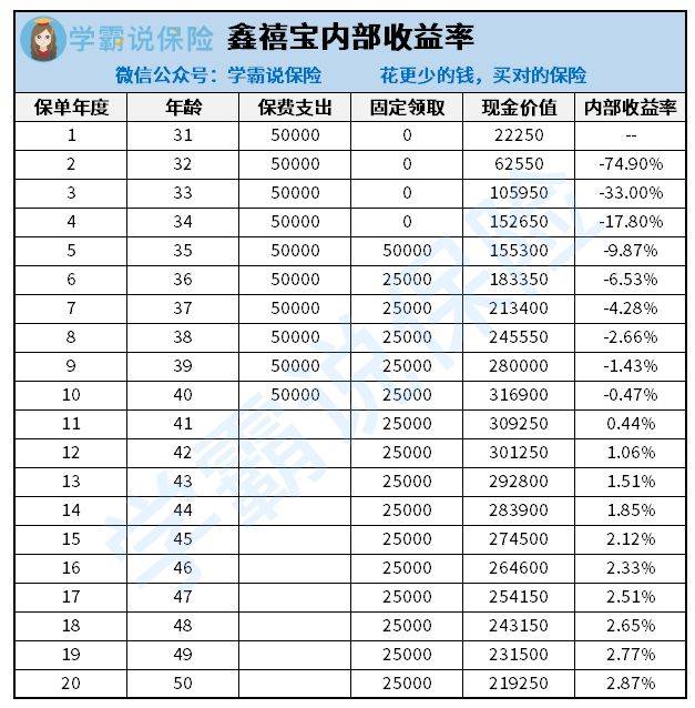 森林奇遇，最新采集资源与友情宝藏的探索