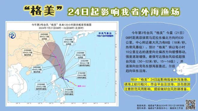 上海台风最新动态及应对步骤指南，台风信息获取与应对指南