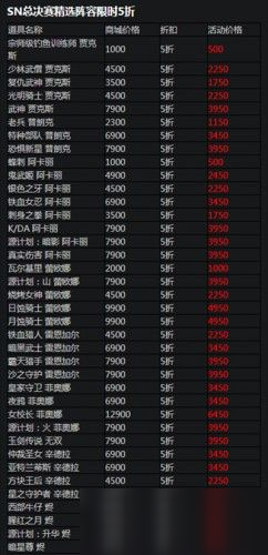LOL活动网址最新动态，价值、影响及我的观点分析