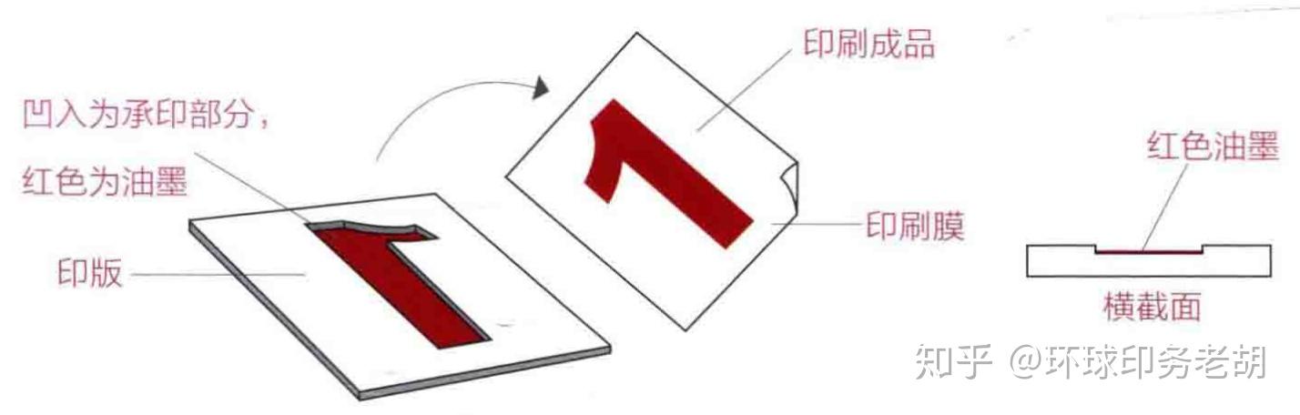 最新印刷品制作步骤详解，从设计到成品的一站式指南