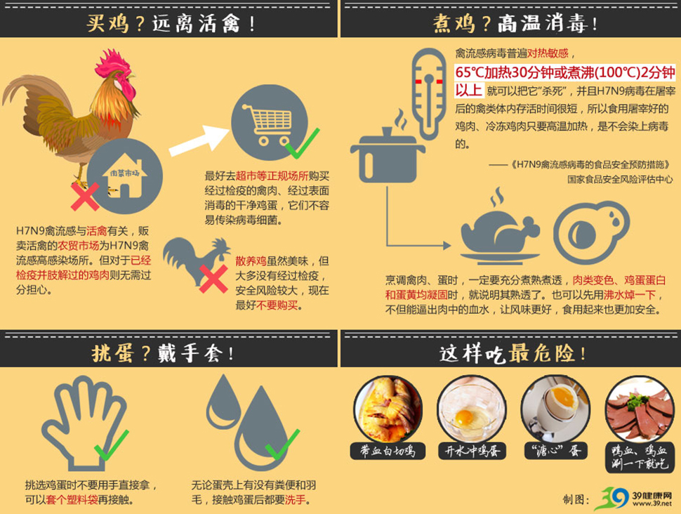 小型垃圾焚烧炉 第194页