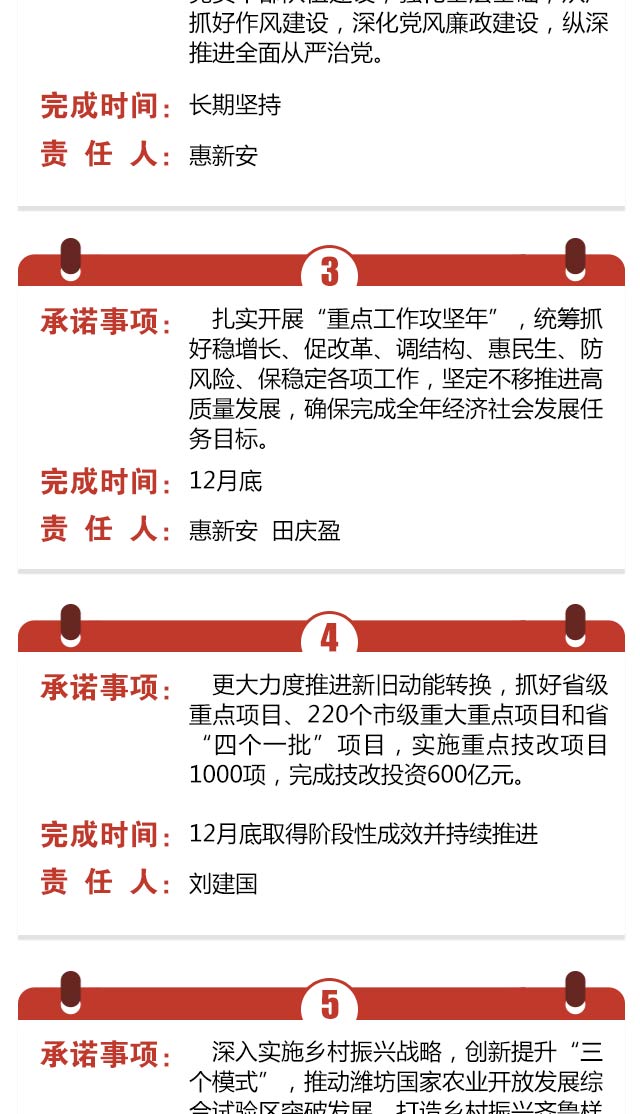 潍坊最新事件深度论述
