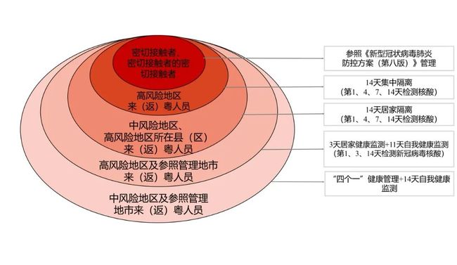 疾控最新数据，揭示健康挑战与应对之道